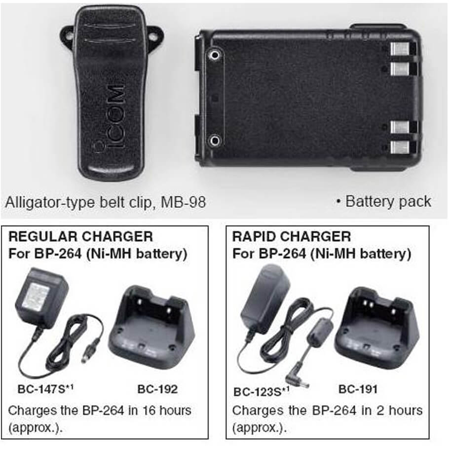 Pin, bộ sạc, nguồn dùng cho bộ đàm ICOM